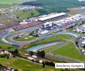 Hungarian Grand Prix: A Must-See Event for Racing Enthusiasts